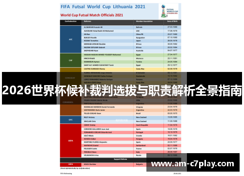 2026世界杯候补裁判选拔与职责解析全景指南