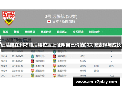 远藤航在利物浦后腰位置上证明自己价值的关键表现与成长